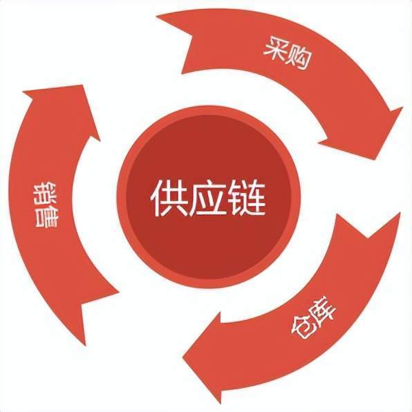 塑钢门窗型材尺寸标准