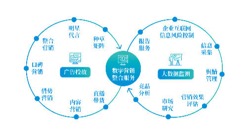 塑钢门窗和断桥铝门窗哪个好